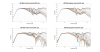 BW 805s Raw Directivity data.png