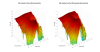 RSL Outsider II 3D surface Vertical Directivity Data.png