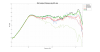 RSL Outsider II Reflexion data.png