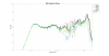 RSL Outsider II LW data.png