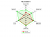 RSL Outsider II Radar+.png