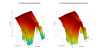 Focal 706V 3D surface Horizontal Directivity Data.png