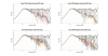 Focal 706V Raw Directivity data.png