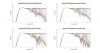 Genelec 8010A Raw Directivity data.png