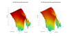 JBL 305P mkII 3D surface Vertical Directivity Data.png