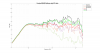 Yamaha NS6490 Reflexion data.png