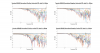 Yamaha NS6490 Normalized Directivity data.png