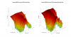 Yamaha NS6490 3D surface Horizontal Directivity Data.png