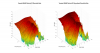 Yamaha NS6490 3D surface Vertical Directivity Data.png