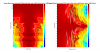 Ascend Sierra Luna 2D surface Directivity Contour Data.png