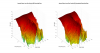 Ascend Sierra Luna Duo 3D surface Vertical Directivity Data.png