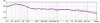 L+R Convolved RMS averages vs Synthesis Arcos.jpg