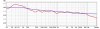 L+R concolved RMS averages vs RR1.jpg