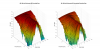 JBL 308 mkII 3D surface Horizontal Directivity Data.png