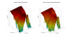 Dynaudio X14 3D surface Vertical Directivity Data.png