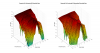 Dynaudio X14 3D surface Horizontal Directivity Data.png