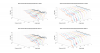 Boston Acoustics A25 Horizontal 3D Directivity data.png