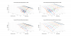 Neumann KH310 Vertical 3D Directivity data.png