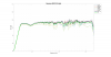 Neumann KH310 LW data.png