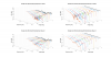 Paradigm Atom SE Vertical 3D Directivity data.png