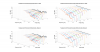 Paradigm Atom SE Horizontal 3D Directivity data.png