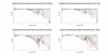 Paradigm Atom SE Normalized Directivity data.png