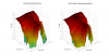 Kali LP6 3D surface Vertical Directivity Data.png