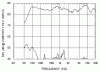 thd_90db.gif
