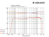 T5V_Frequency-Response-1920x1463.png