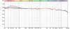 4 Convolved L+R Steady States.jpg