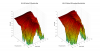 JBL A130 3D surface Vertical Directivity Data.png