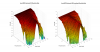 iLoud MTM 3D surface Horizontal Directivity Data.png