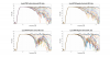 iLoud MTM Raw Directivity data.png