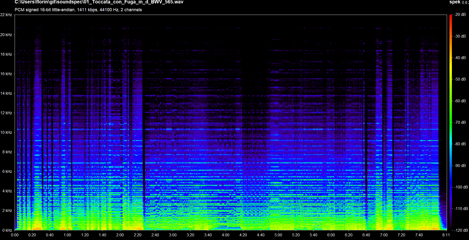 01_Toccata_con_Fuga_in_d_BWV_565.wav.png