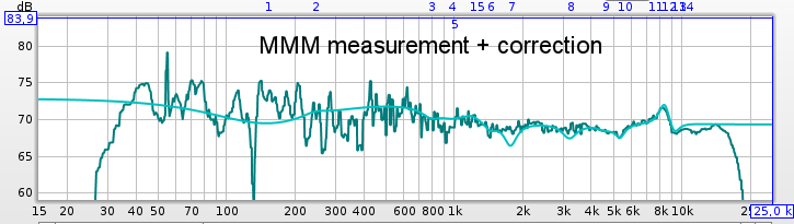 03 MMM full eq.png