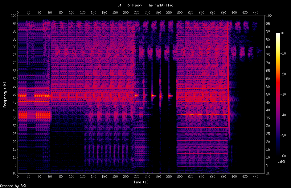 04 - Röyksopp - The Night.png