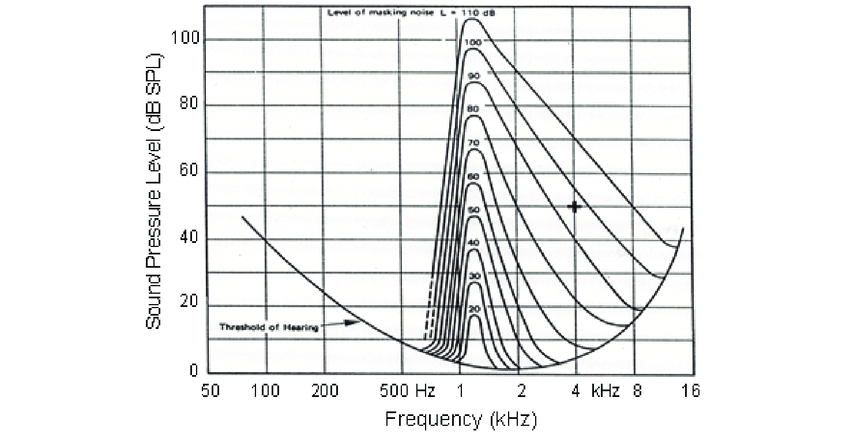 07EC4E66-347F-4AF9-AF4B-C1A992EC0F9E.png