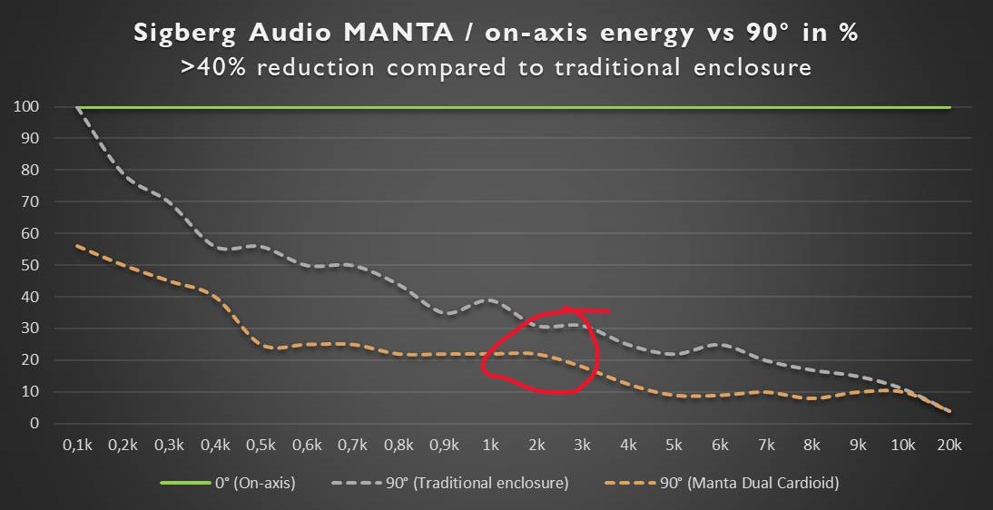 0vs90-energy-2023.jpg