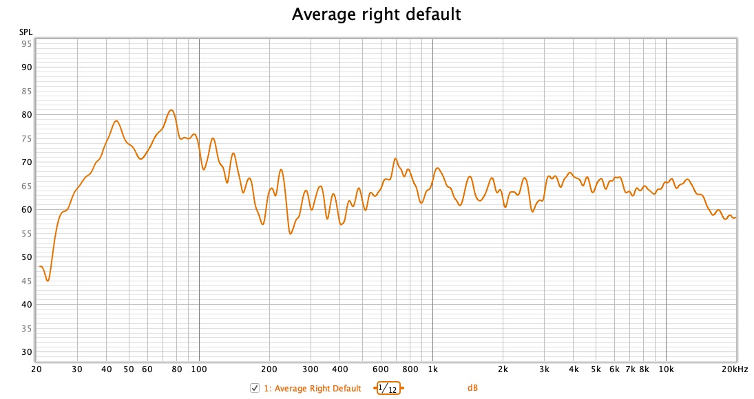 1-2-average-right-default.jpg