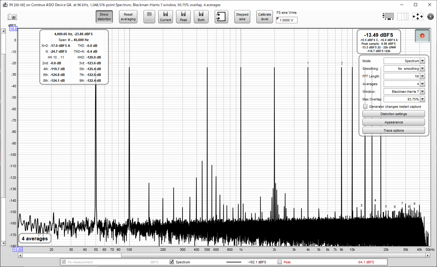 1.7Vrms_DIYpreamp_D8000_11multi.png