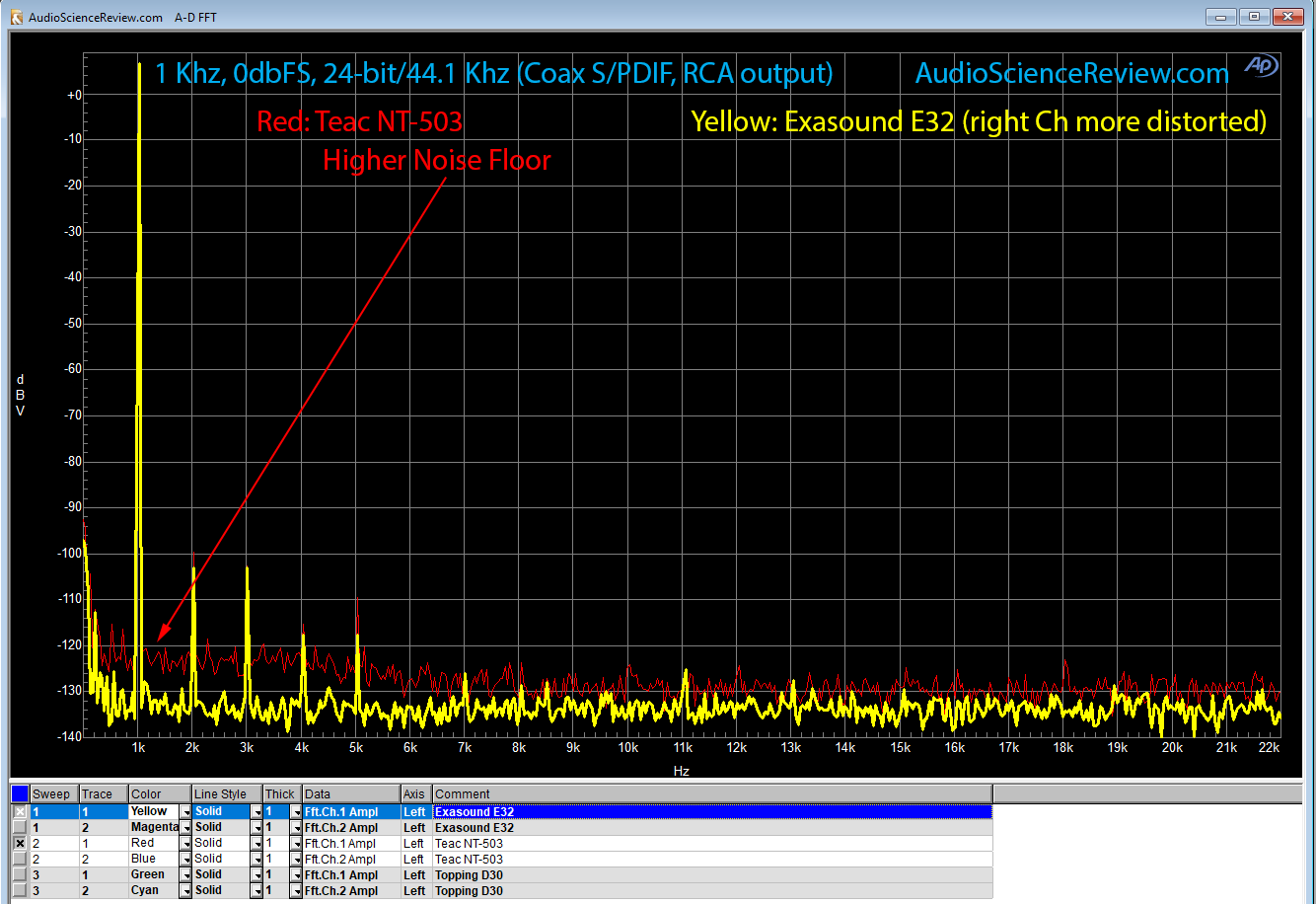 1 Khz.png