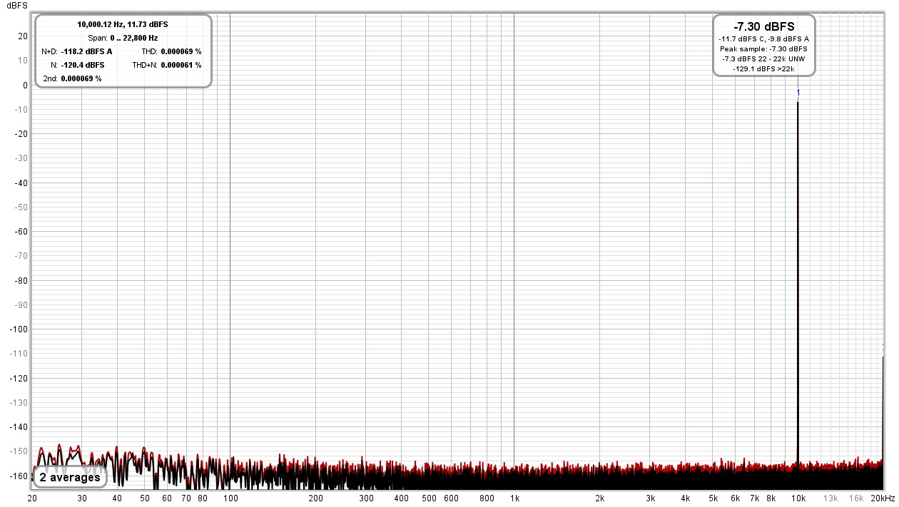 10000Hz 3.87V.jpg