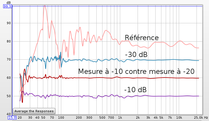 106_Resonance-niveau3.png