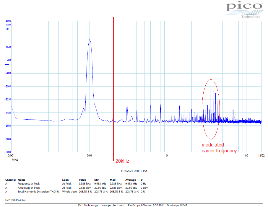 10kHz_sine_wideband_spectrum.png