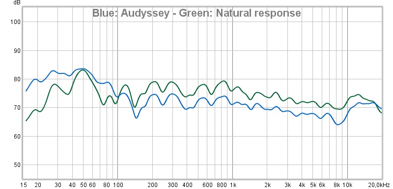 15-20khz 1-6 smoothing.jpg