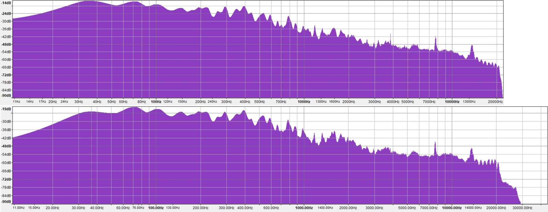 16_44.1 digital file vs. vinyl rip.jpg