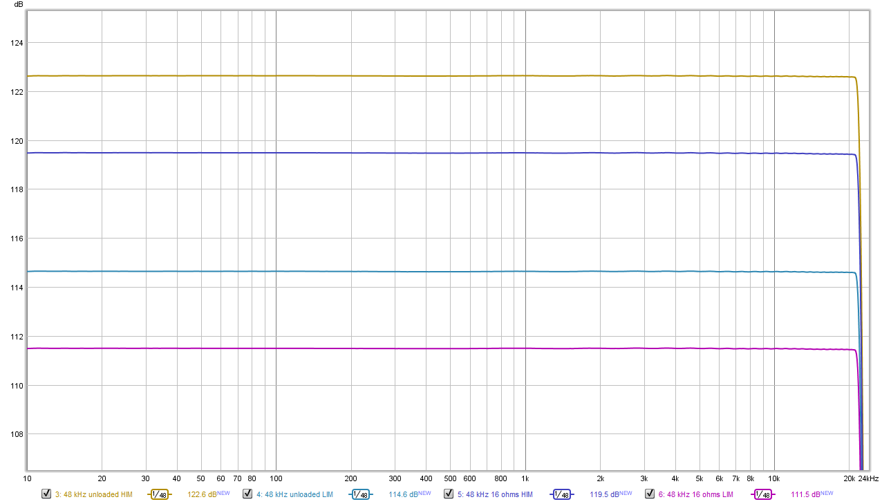 16ohm-frequency-response.png