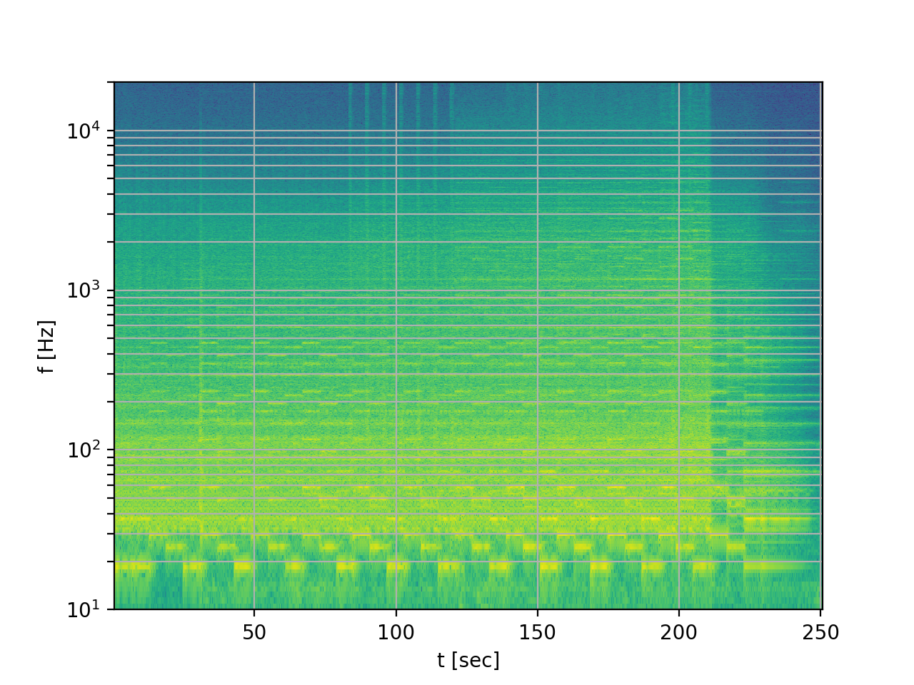 17 - Disc Wars.flac.png