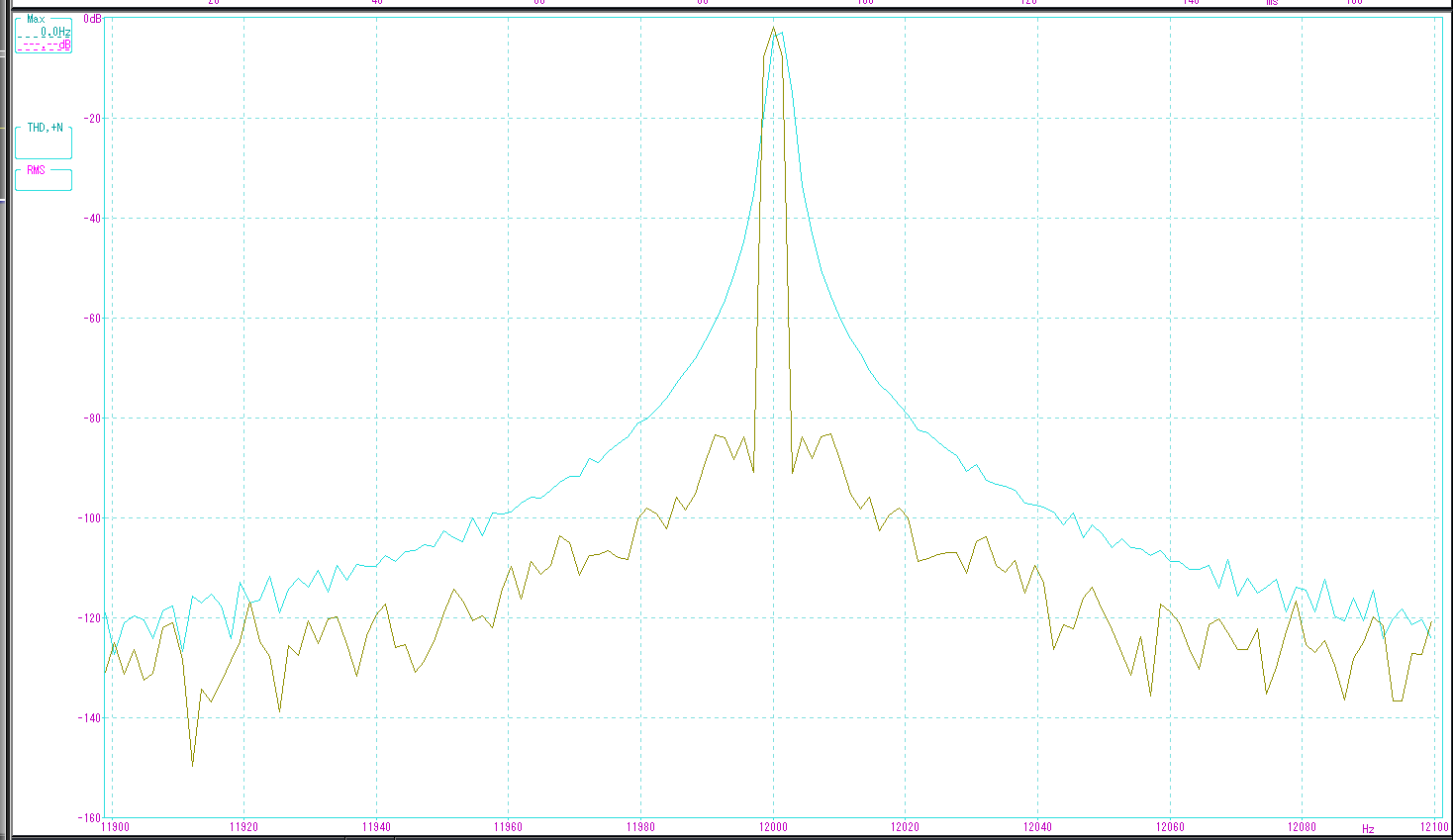 18i20 speed corr vs none 200 hz wide.png