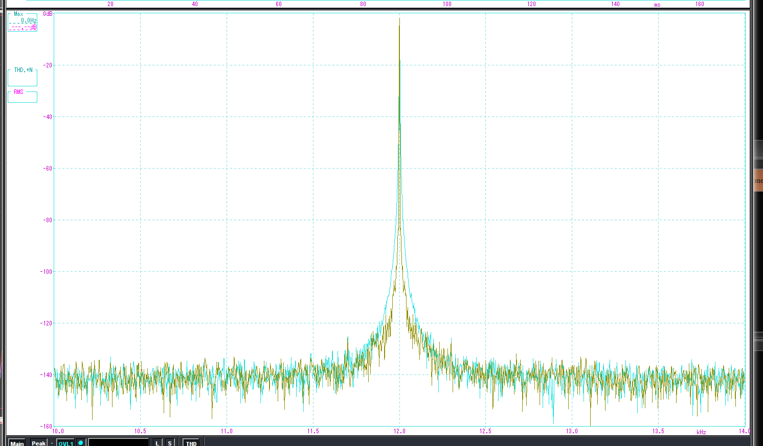 18i20 speed corr vs none 4000 hz wide.png